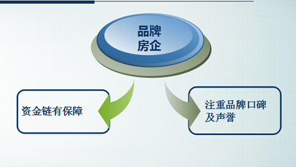 鄭州買房攻略 五大注意事項(xiàng)看清再買(附樓盤推薦)-鄭州新房網(wǎng)-搜房網(wǎng)